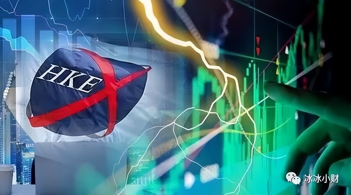 港股通开通条件50万是必须持仓吗,股市港股通开通条件