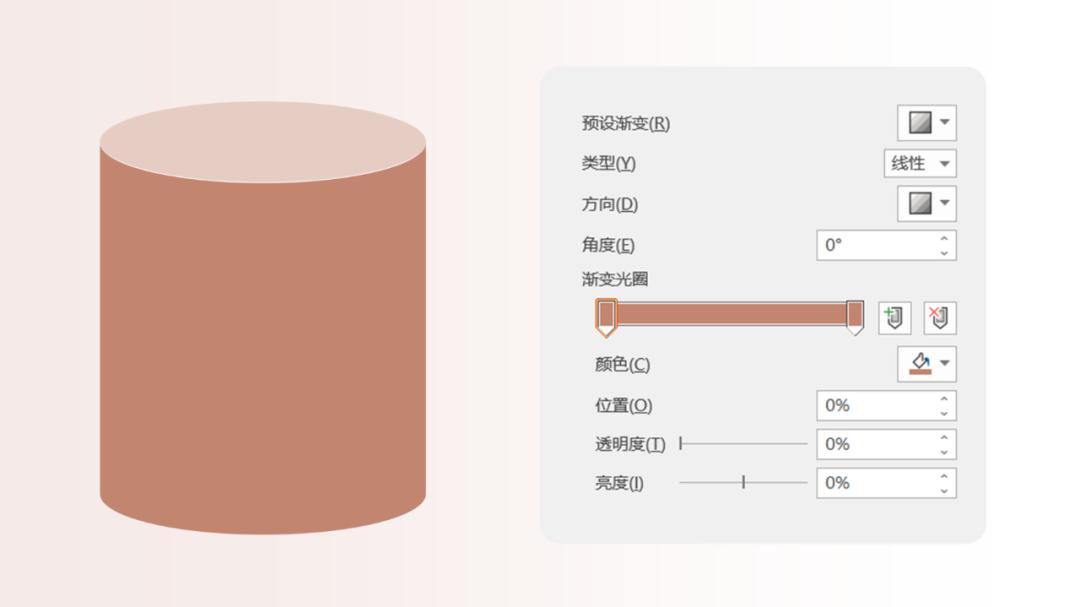 骞寸粓鐩涘吀棰佸ppt,骞翠細棰佸ppt鎺掔増