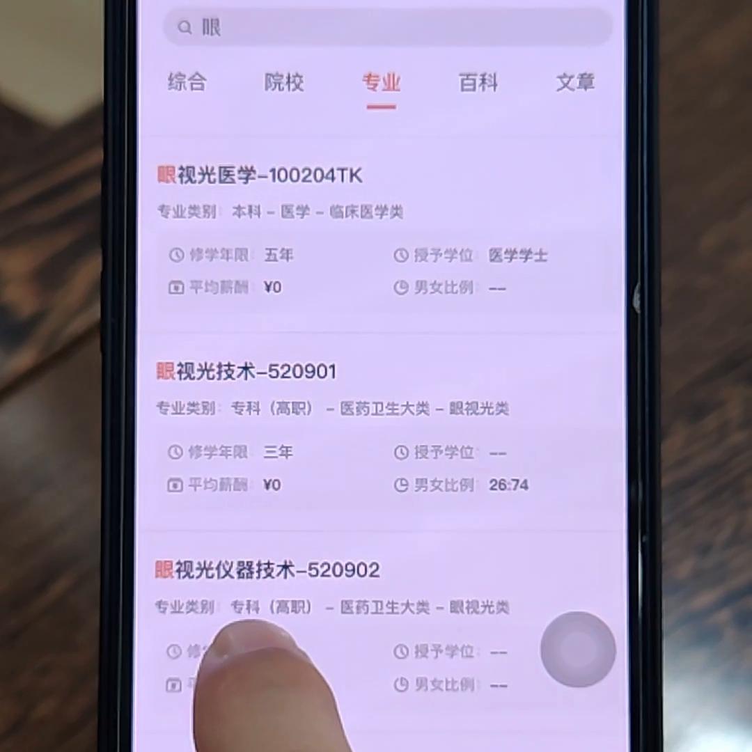 眼视光学专业就业前景和就业方向,眼视光专业就业前景