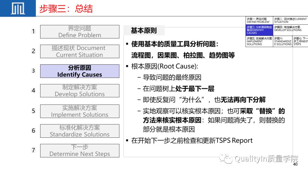 优秀员工必备的十大职场素质ppt,质量管理七项原则ppt