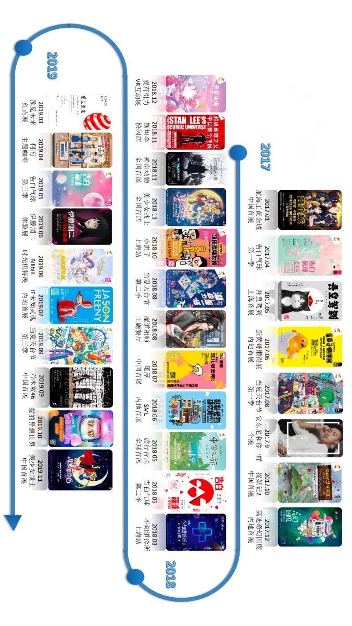 静安大悦城9楼天台,上海吃谷静安大悦城