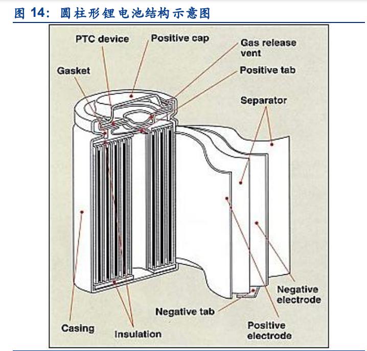 旺能环境最新传闻,旺能环境的股票分析