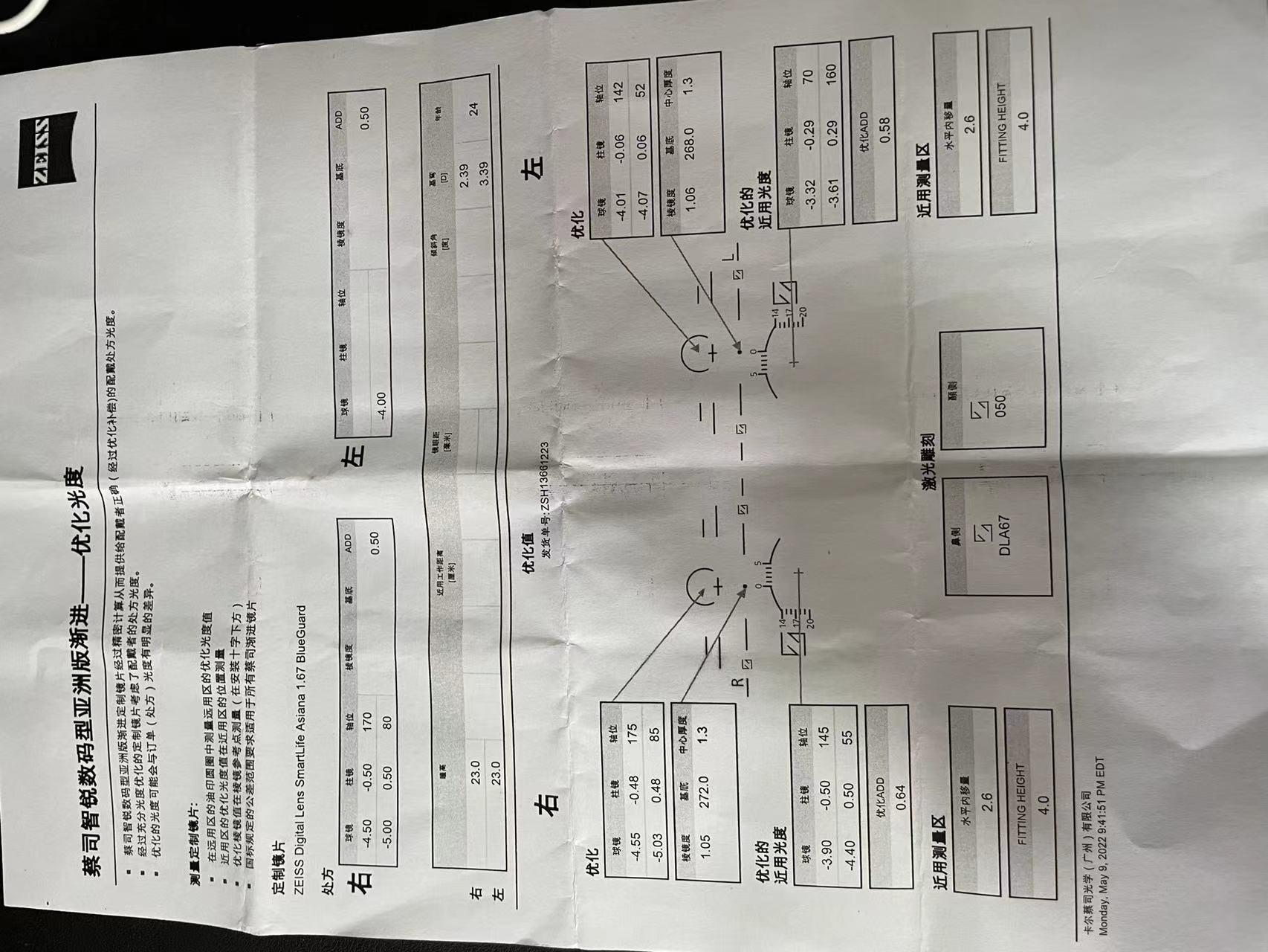 蔡司智锐配镜用十字还是棱镜点,网上配蔡司智锐