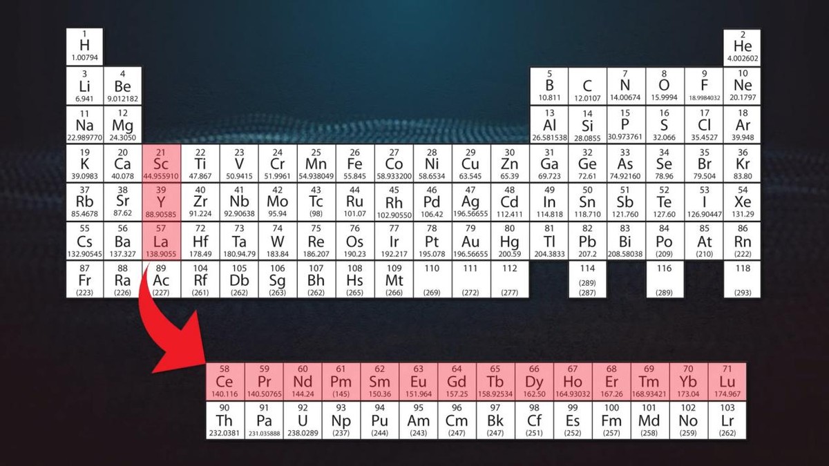 中国*土稀**之钕，中国工业的瑰宝，美国怎样禁？如何用好这张王牌？