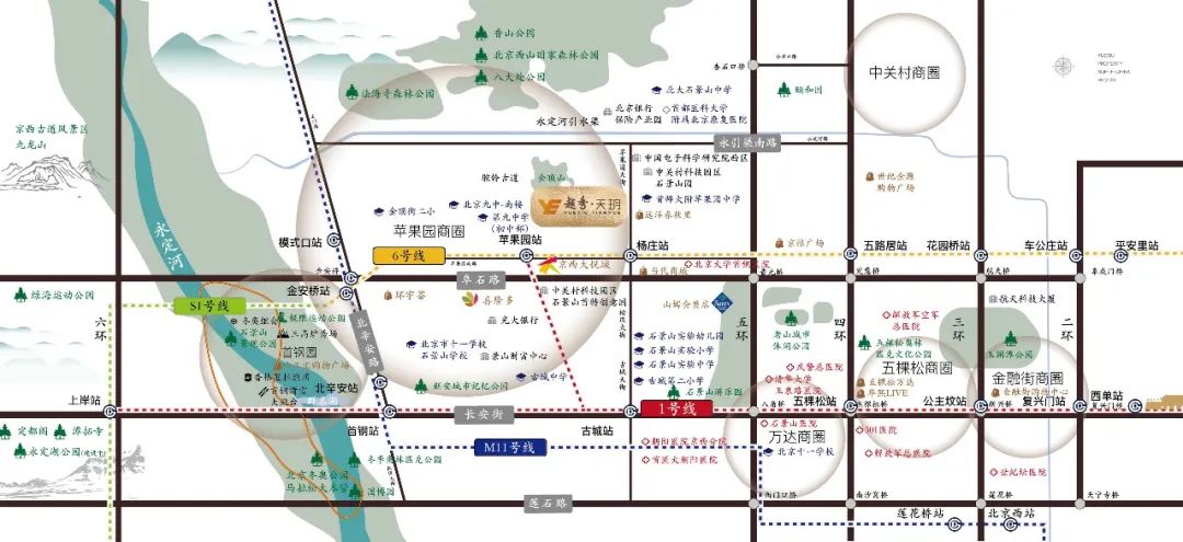 放大招!2023年北京主城区如何掘金高性价比“豪华级”产品?