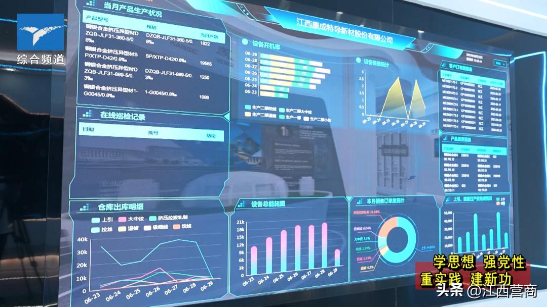 鹰潭铜产业和物联网产业,江西鹰潭培育铜基新材料产业集群