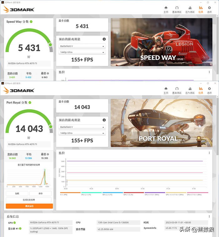 代码36KROGB760-GTUF4070TI，简约黑白调AKLLAA6MMATX机箱装机秀