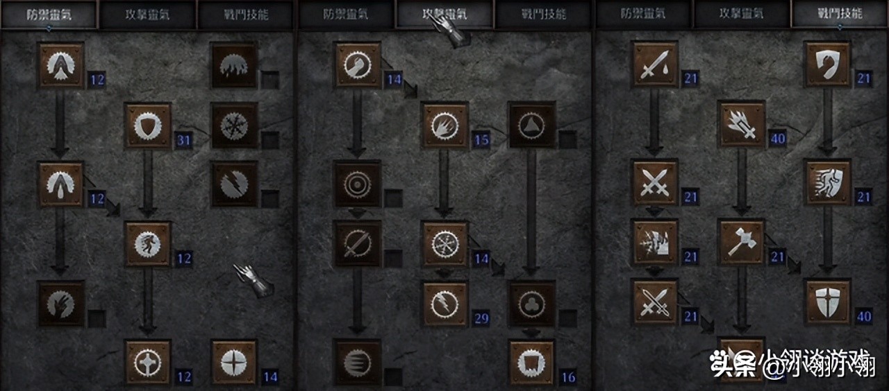 暗黑2重制版圣骑士属性点,暗黑2重制版双梦境圣骑士