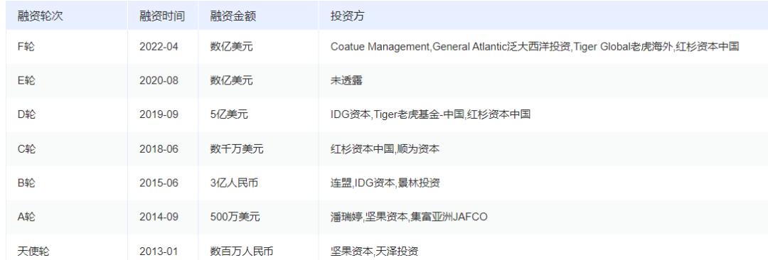 顺丰跨境电商怎么样,顺丰跨境电商策略有哪些