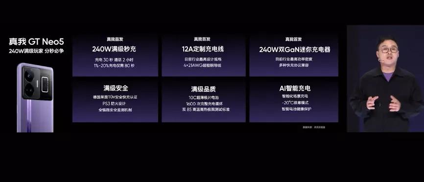 realmegtneo2iqooneo5,曝realmegtneo5纯白机身