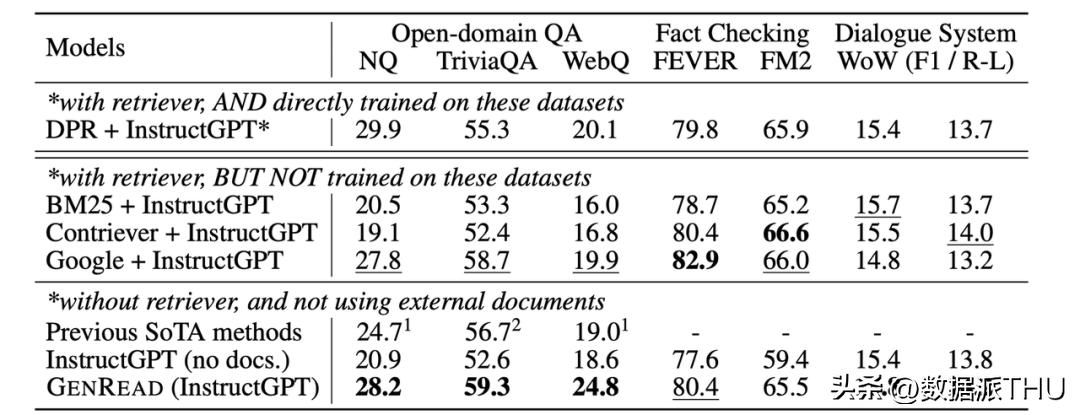 什么是大模型的涌现,大模型的涌现能力
