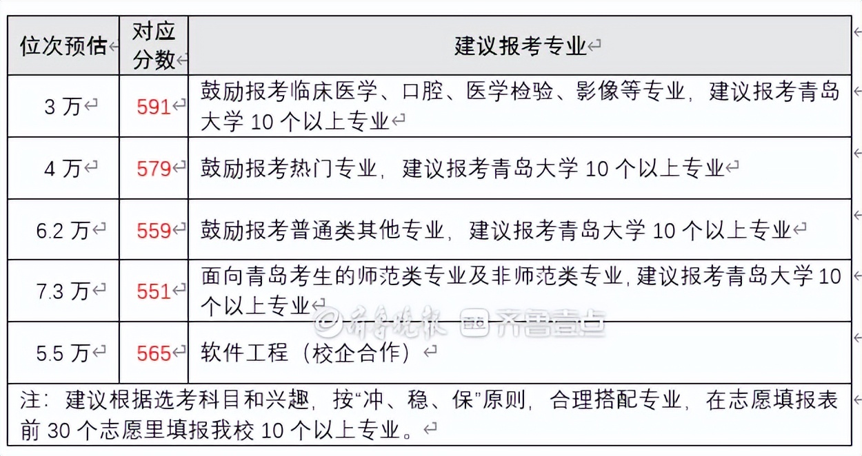 以梦为马不负韶华祝福高考学子,以梦为马不负青春不负韶华高考