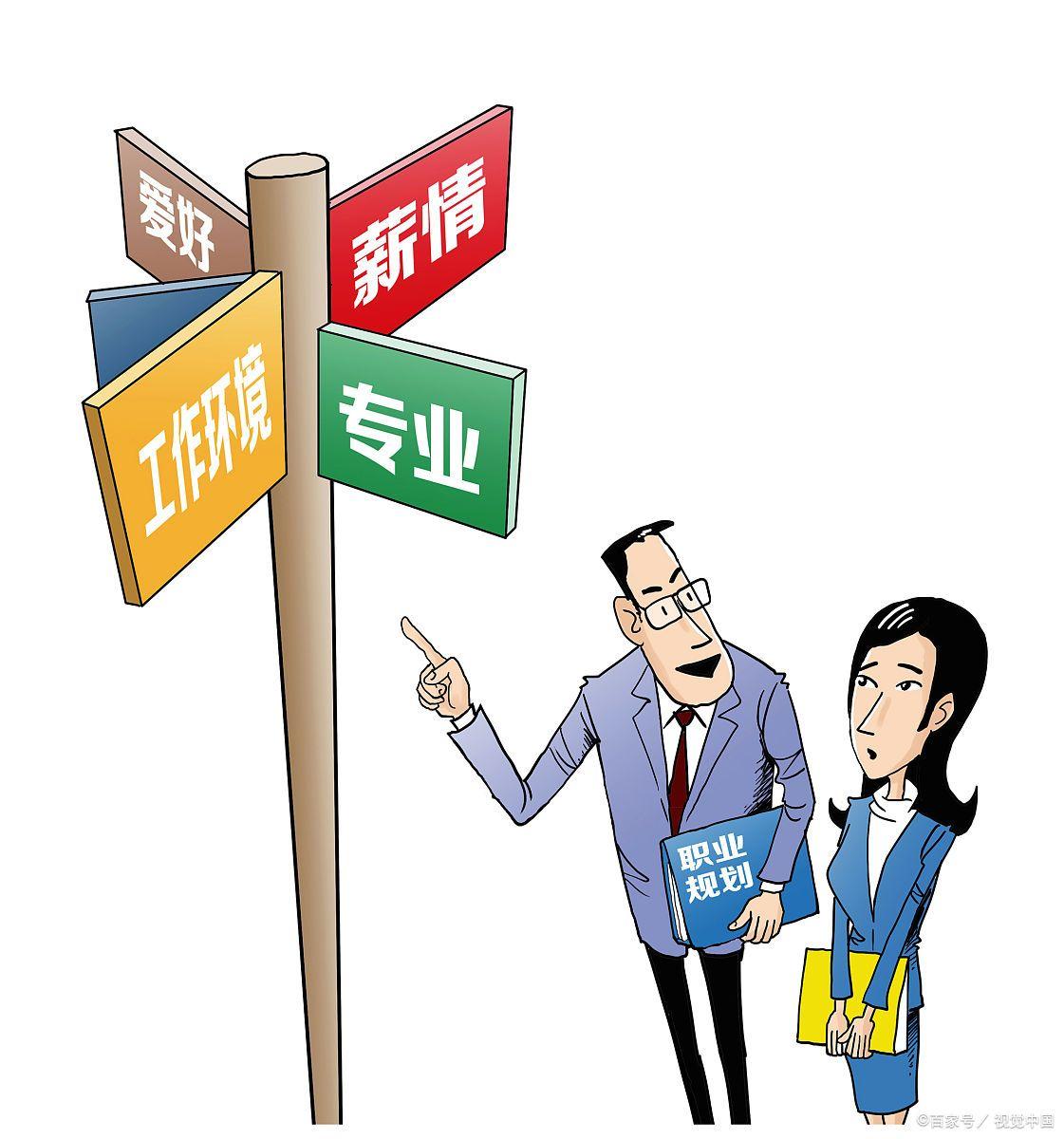 高薪专业毕业前景看好的几个专业,10年后就业高薪专业