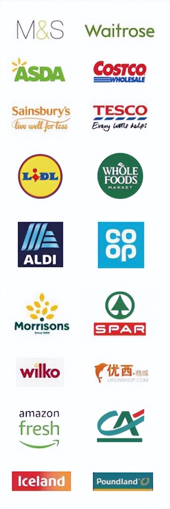 英国留学读研需要准备什么,英国留学需要准备的生活用品