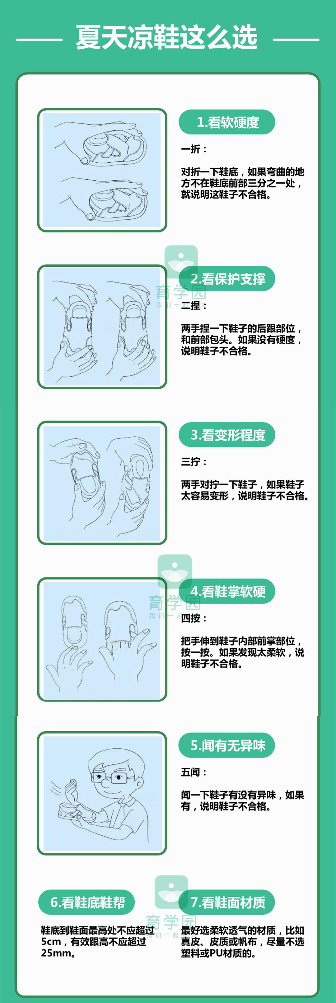 童装有哪些不合格,多款童鞋不合格