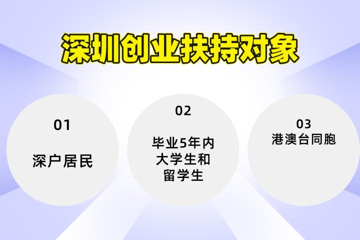 有效的深圳创业优惠政策,深圳创业扶持办法最新政策