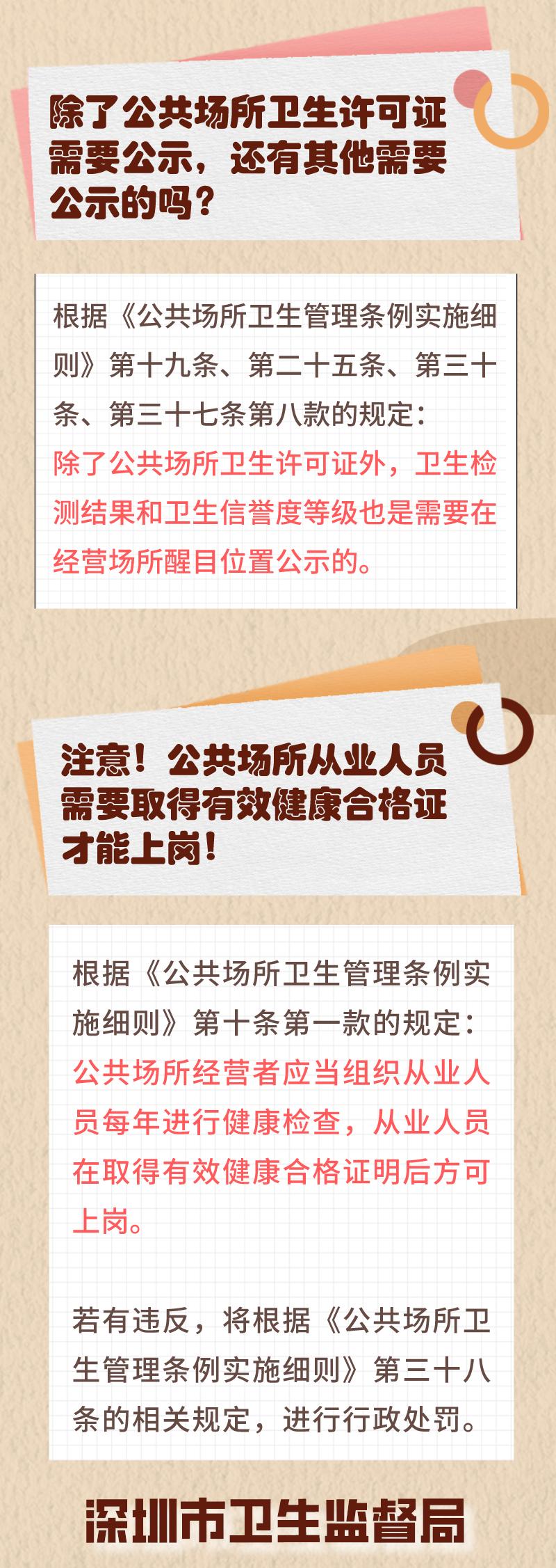无证经营美容店查到了会怎么样,美容公司两年前无照经营怎么处罚