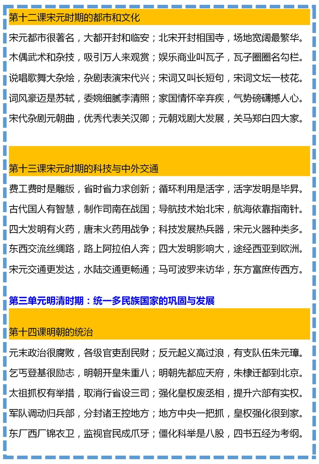 七年级历史背诵口诀,快速记忆七年级历史下册知识点
