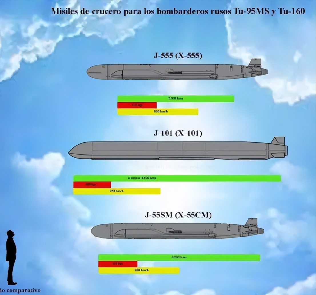 俄罗斯能闪电搞定乌克兰吗,俄罗斯是否能拯救乌克兰