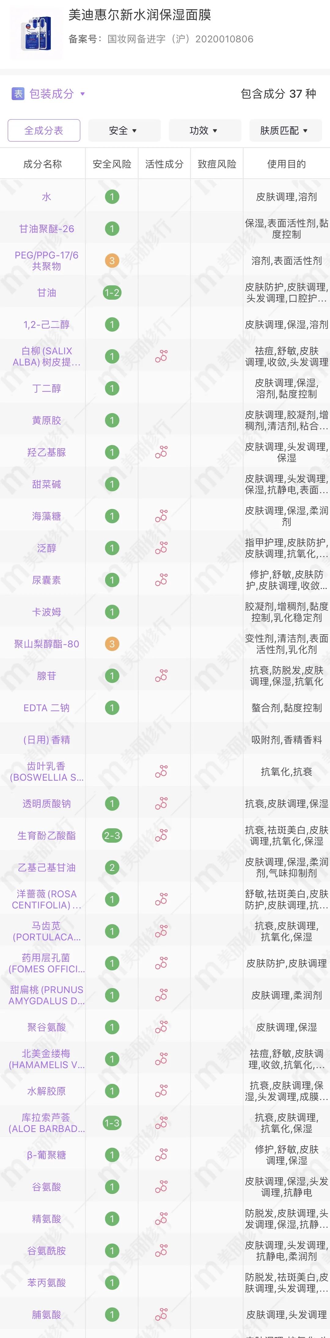 补水维稳的面膜,补水维稳涂抹面膜推荐