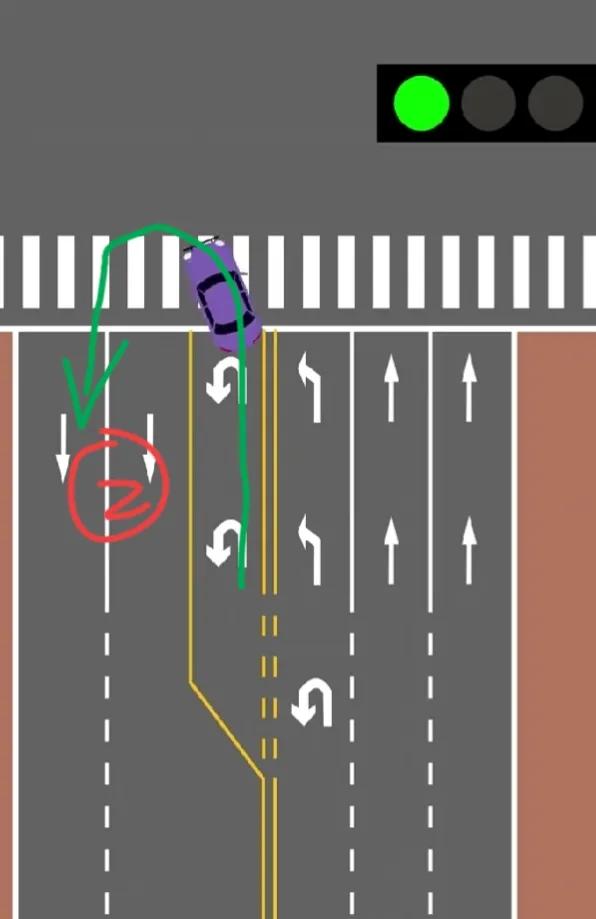 路口左转弯正确掉头方法,转弯绿灯在什么位置掉头