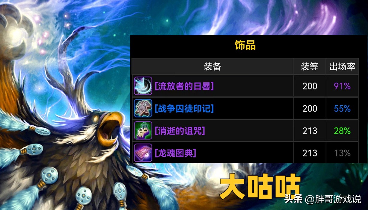 魔兽wlkp1会开哪些5人副本,魔兽wlkp1术士天赋