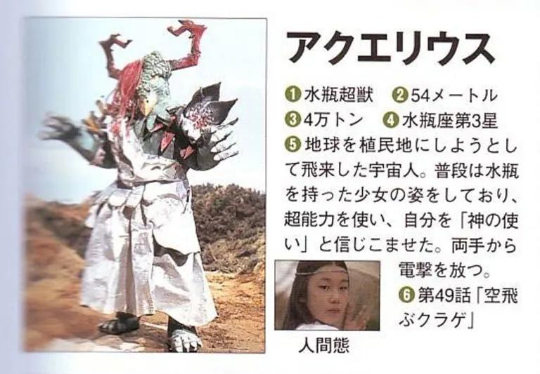 艾斯奥特曼大战河童怪兽,怪兽图鉴艾斯星