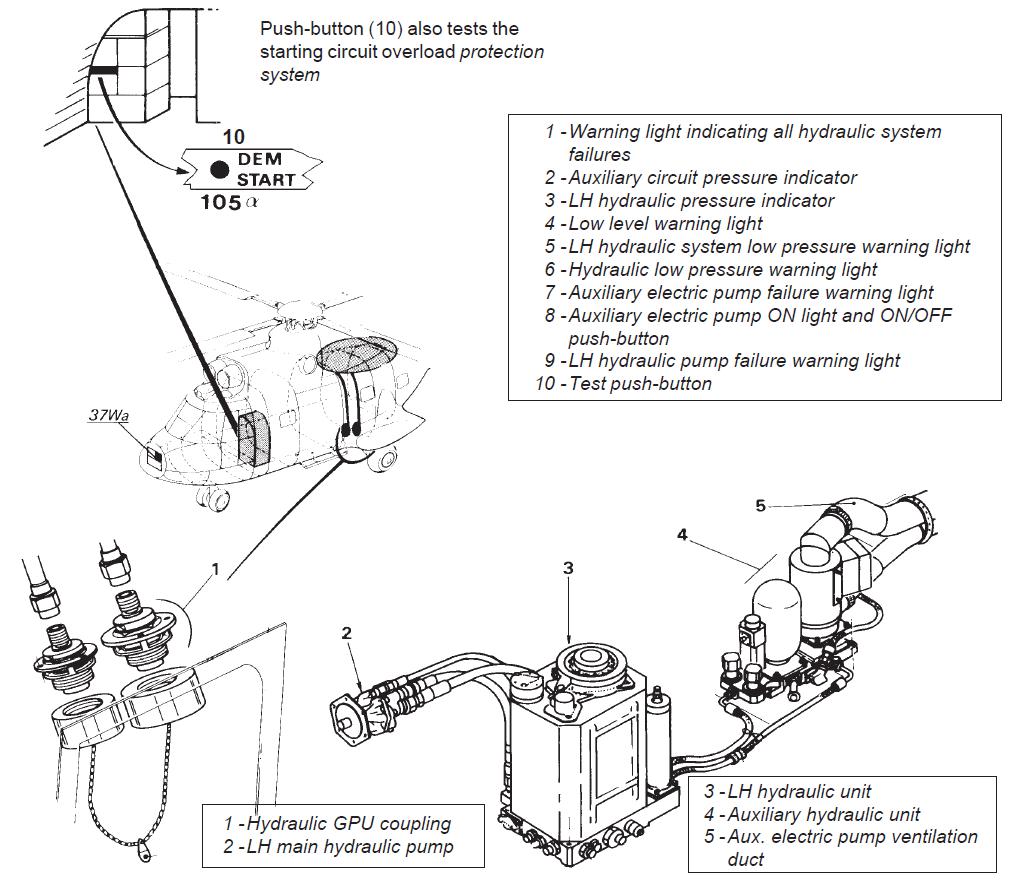 FTL-直升机试验器系列产品设计说明-T