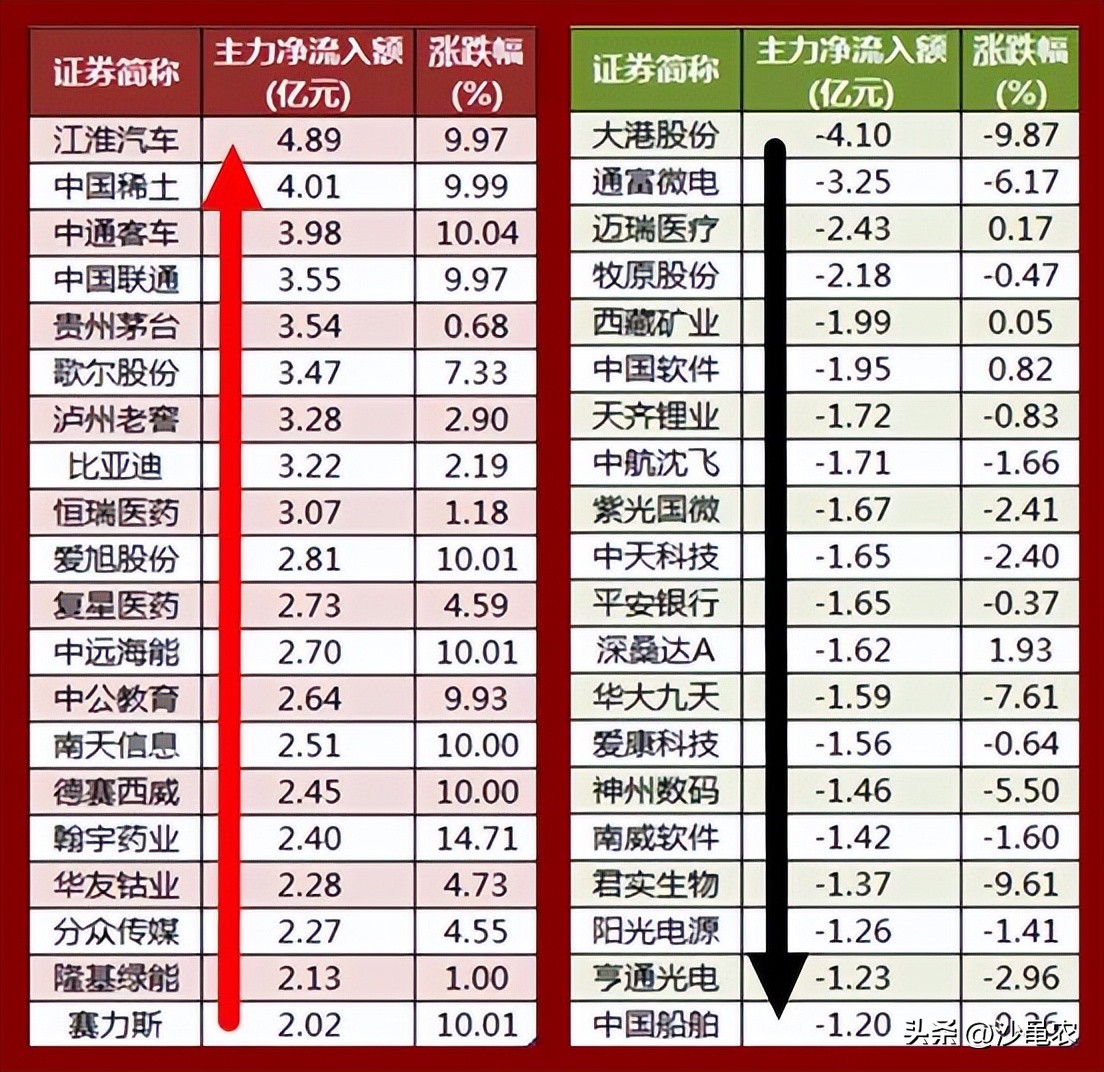 股市早8点股票资讯,股市早八点