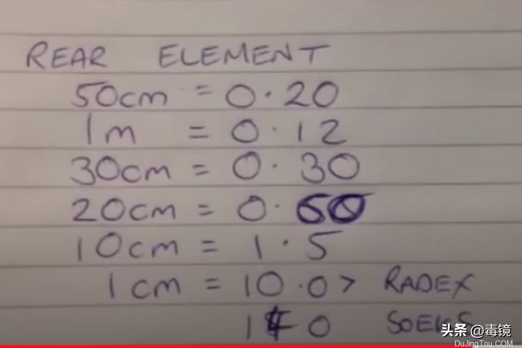 关于核辐射你应该知道的：核辐射镜头到底有害么，要如何对待