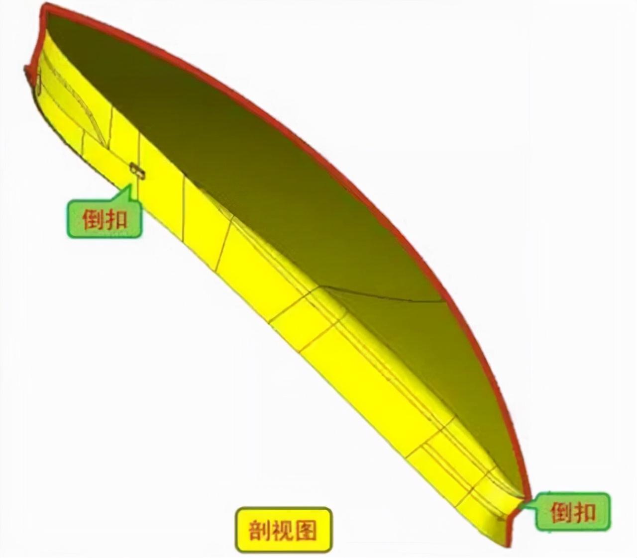 汽车车灯模具制作视频,汽车车灯设计