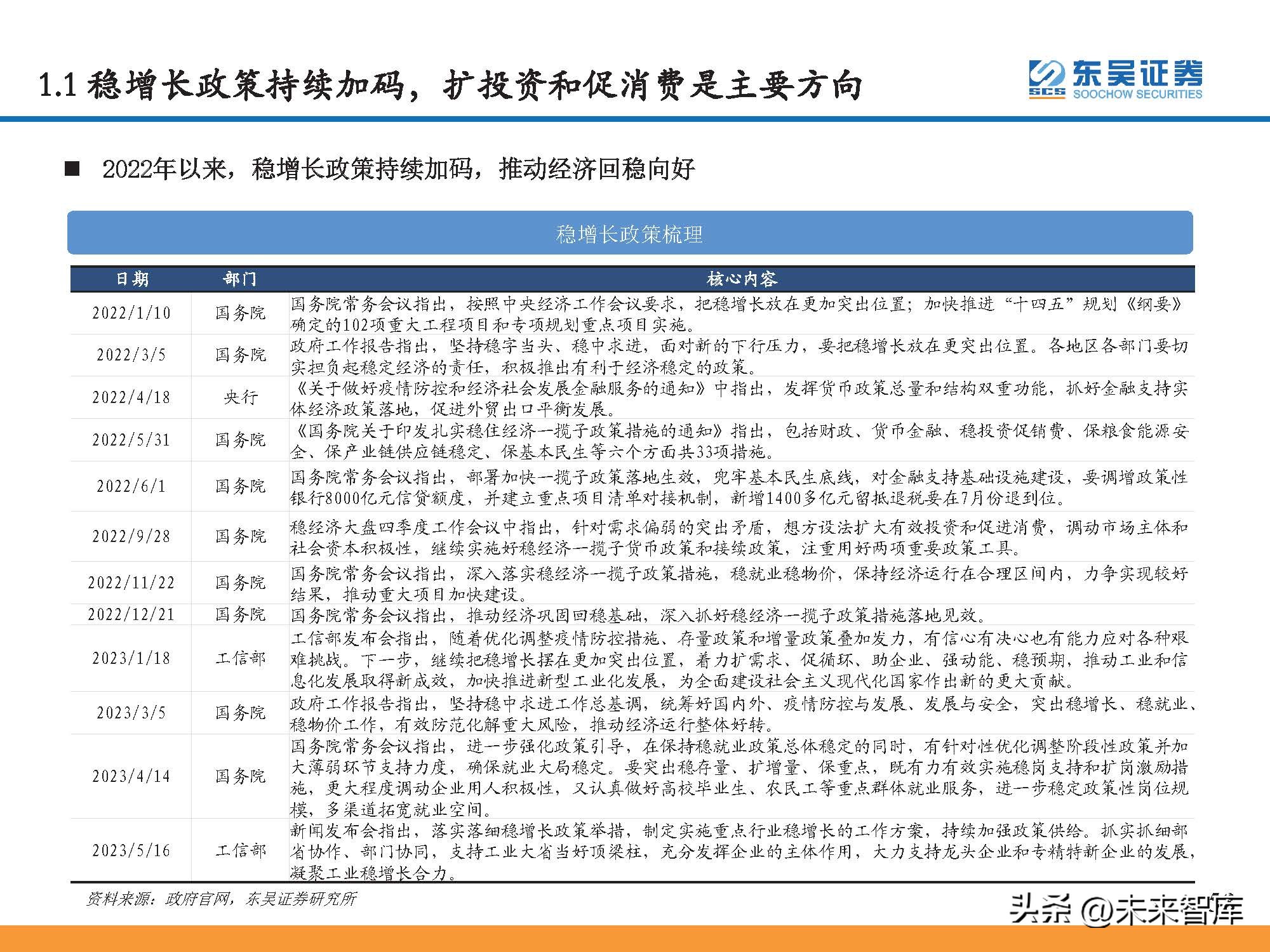 石油行业景气指数和波动分析,石油行情预测分析报告