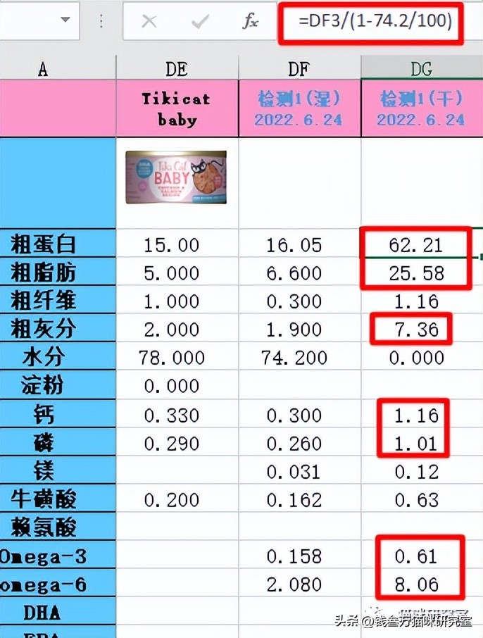 流浪猫幼猫主食罐推荐,幼猫主食罐推荐