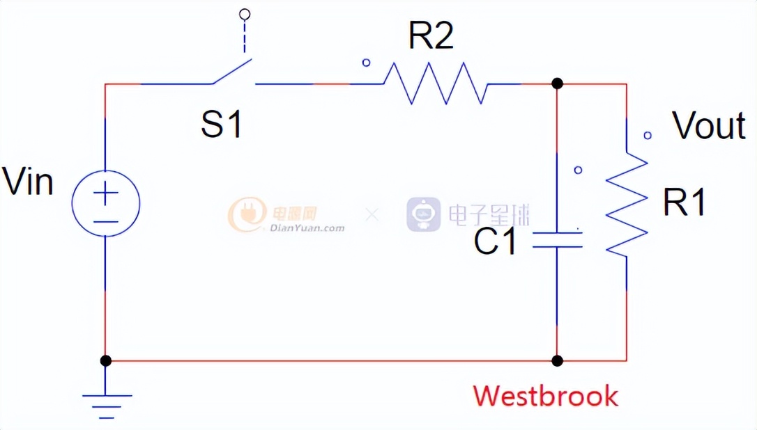 基于MCHP16bitdspic33系列全数字控制同步Buck入门（上）