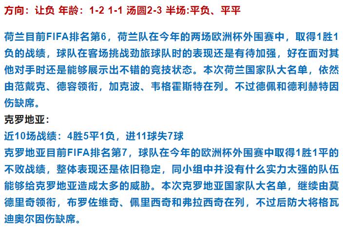 6.19足球竞彩实单推荐,6.15足球竞彩实单推荐