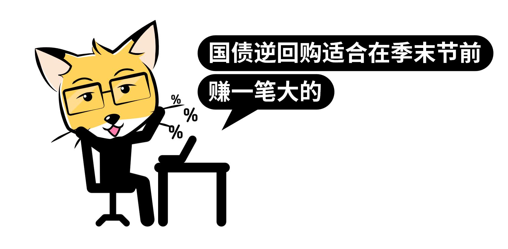 暴跌之下,暴跌之时就是买入的机会