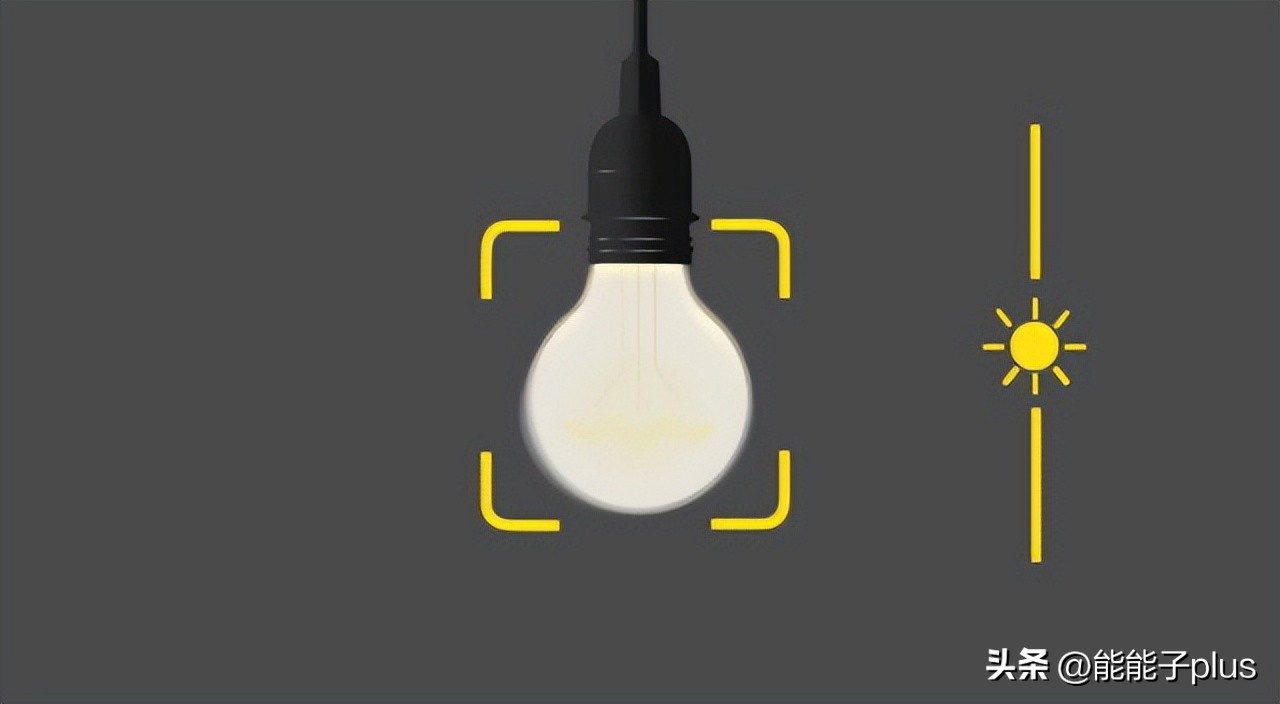 iphone12相机美颜怎么开,iphonex相机最佳设置