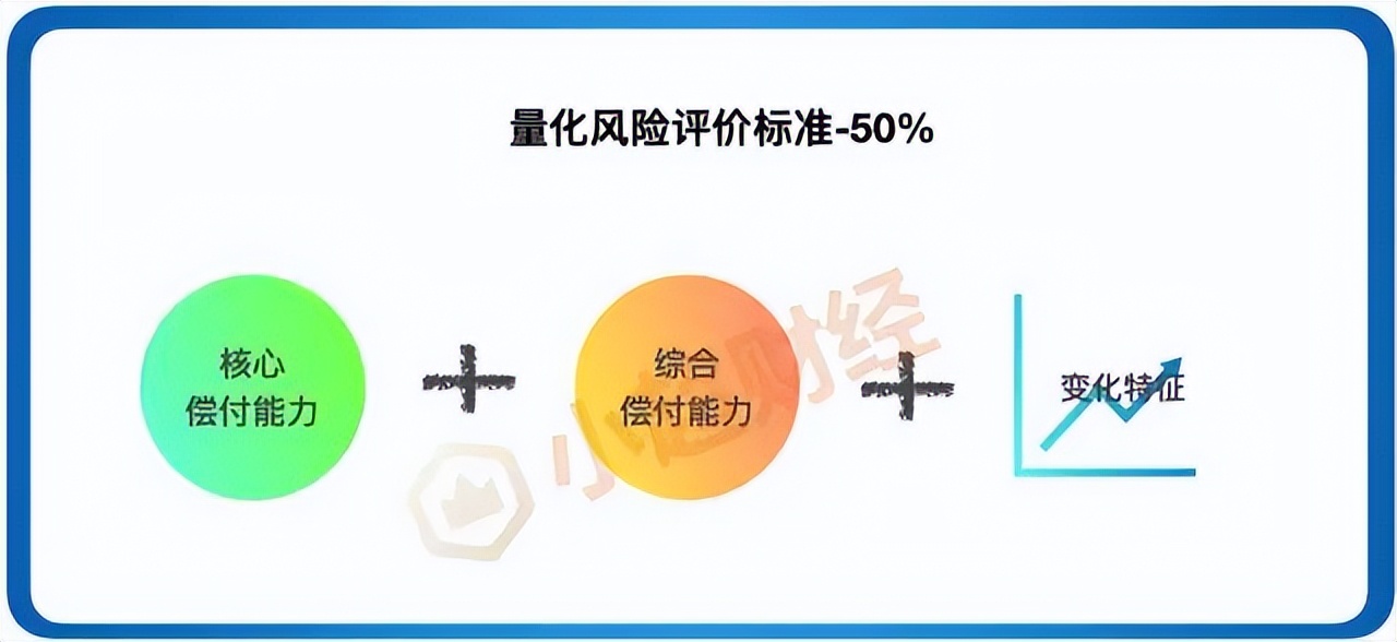 那些没听过的保险公司真的靠谱吗？暗中观察「和泰人寿」