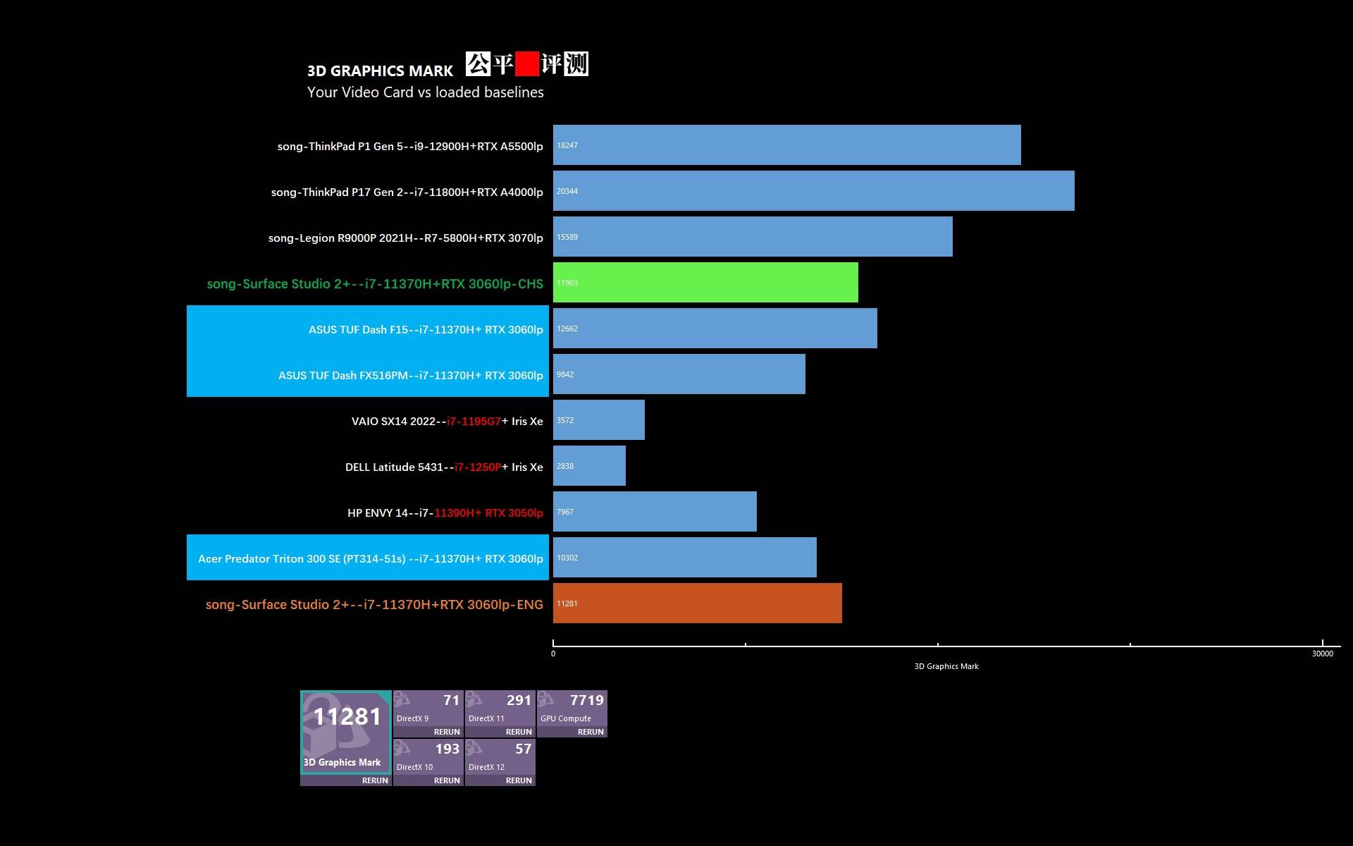 微软surface2好用吗,surfacestudio2评测