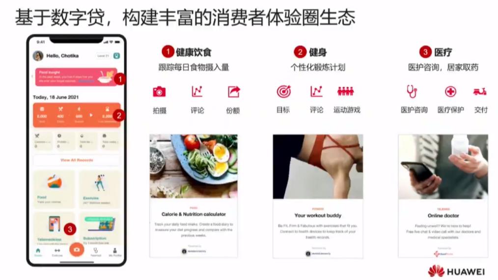 HiFS2023|泰国汇商银行数字*款贷**业务，上线3个月赢得4.5万客户！