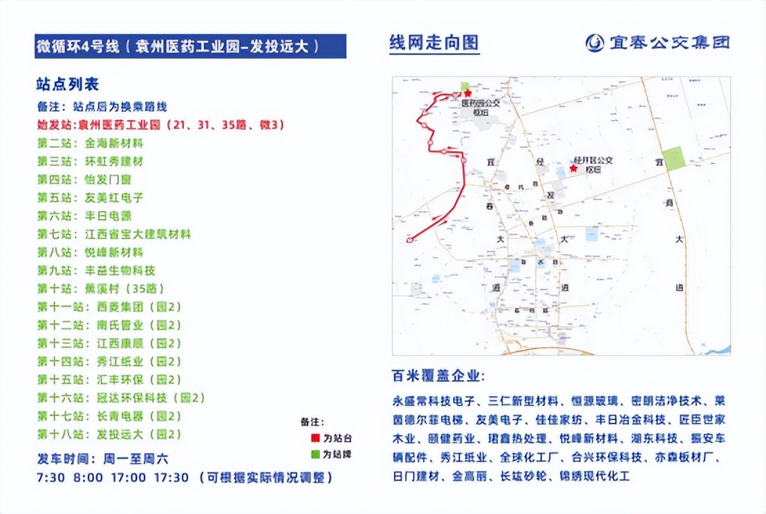 宜春最新路线图,宜春未来30天