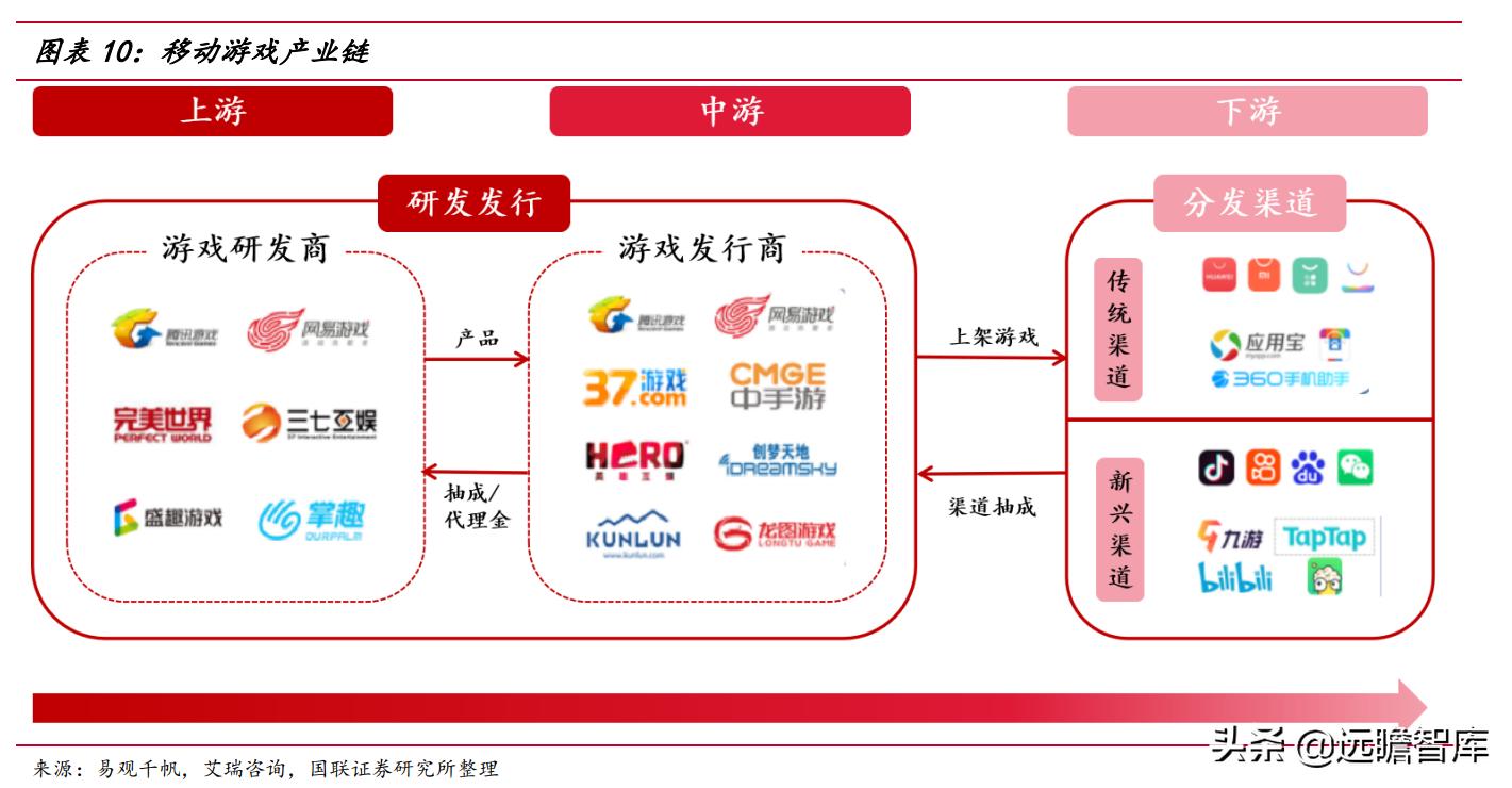 梦三国策划,梦三国电魂官网