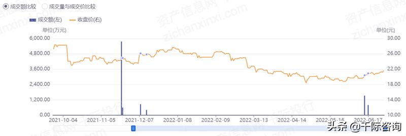 保健品国内外研究现状,2024年保健品行业结构图表