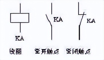 电气控制与plc技术教学课件,有关电气控制与plc课程的教案