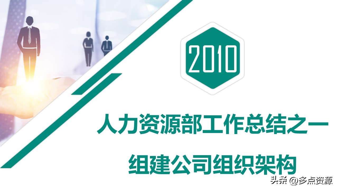 人力资源年度工作总结ppt,人力资源培训工作总结ppt