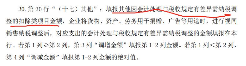 白条是成本调减还是纳税调增,白条入账税务上如何处罚