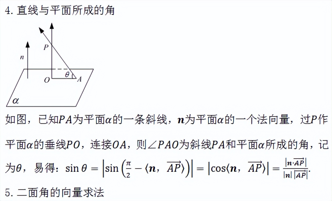 高中数学需要用到的初中数学公式,高中数学必修一三角函数数学公式