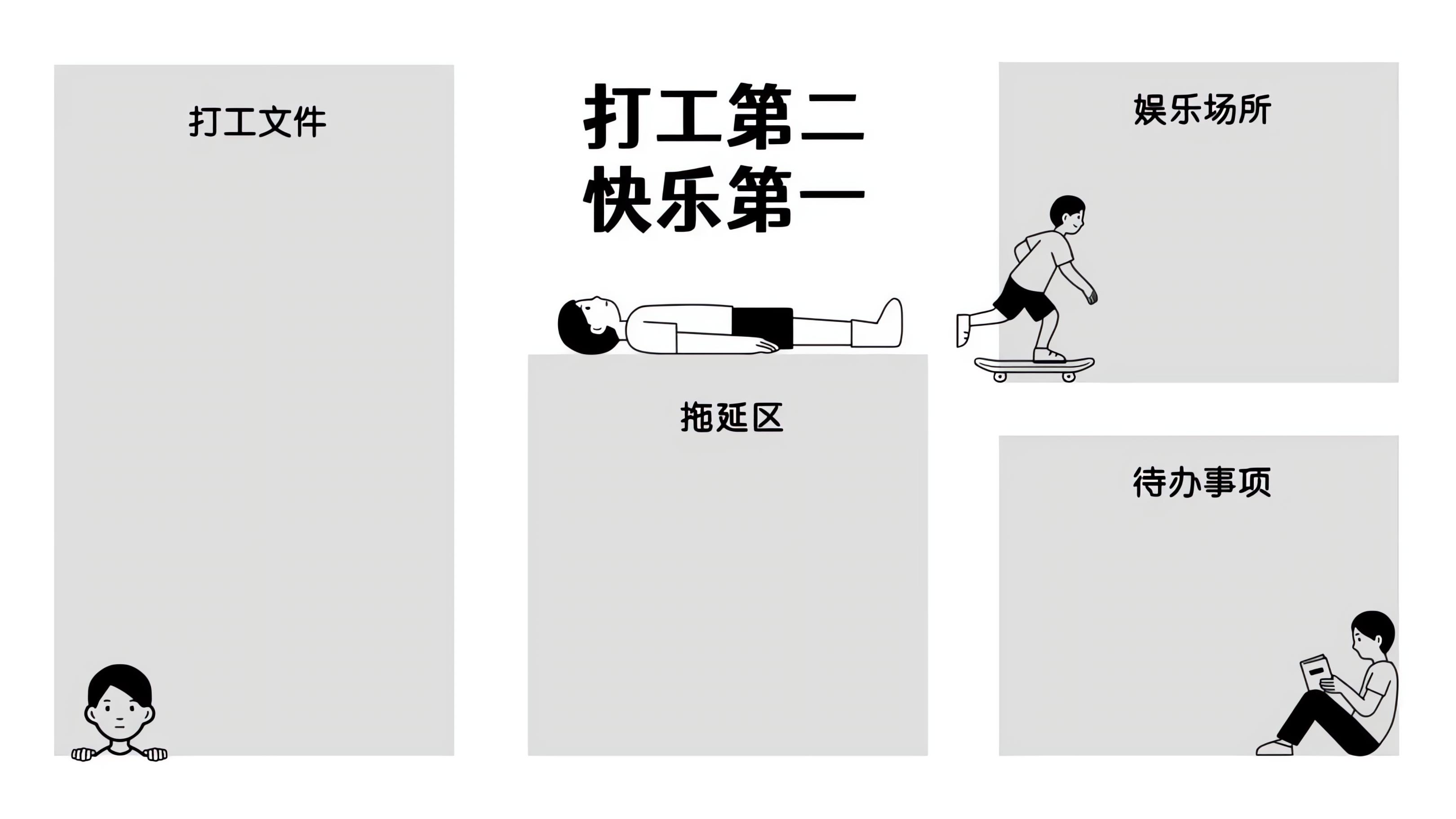 电脑桌面分类垃圾桶壁纸,电脑桌面分类壁纸如何制作