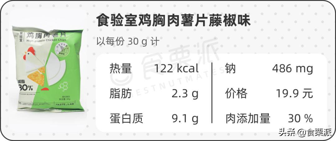 0脂薯片真的好吗,低脂薯片有哪些