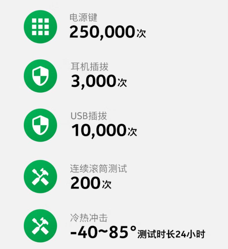 诺基亚c31测评,诺基亚c31屏幕耐摔吗